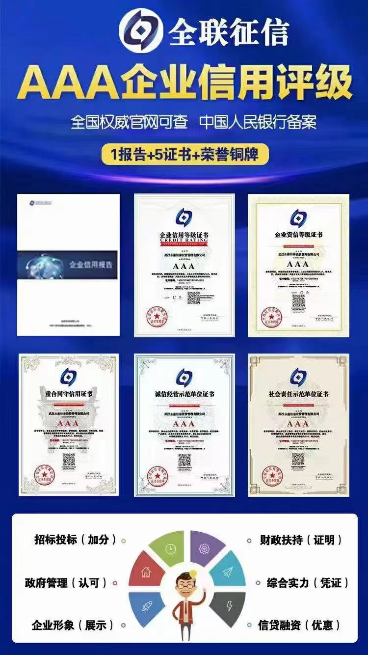 誠信企業家證書申辦條件及市場調查分析