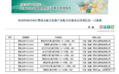 母嬰日報 光明乳業逆勢穩增，荷蘭乳牛配方突圍，韓國零出生率敲響行業警鐘